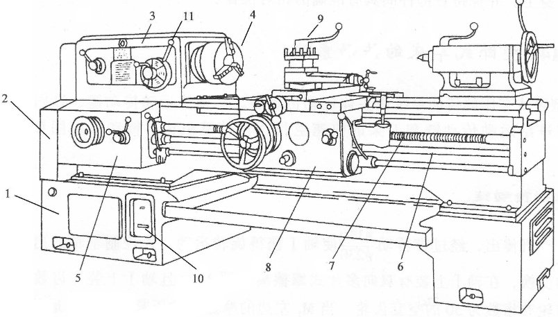How do CNC turning machines work? 1