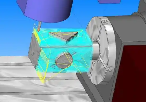 What Is 4 Axis CNC Machining 3