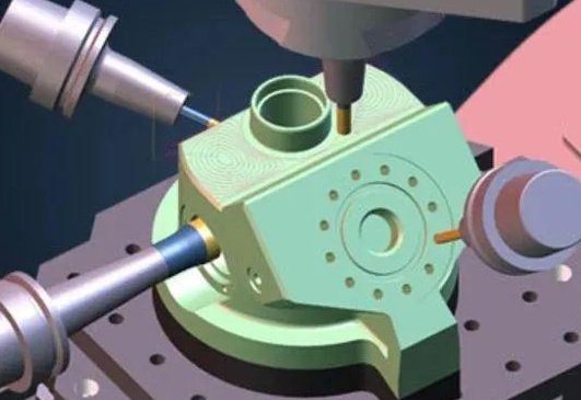 Is 3+2 Machining Truly 5-Axis?