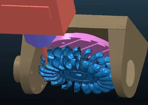 CNC Prototyping 2075 0