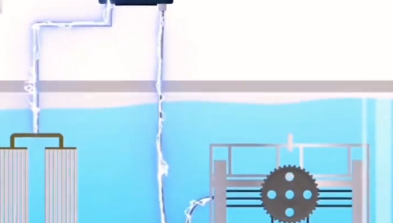 Electrochemical Polishing: Process, Benefits & Applications 3