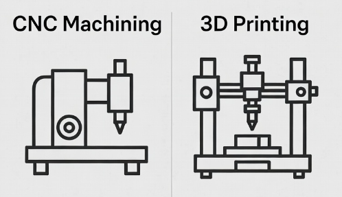 Machining Cost Comparison: CNC vs 3D Printing 1