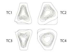 Tc3 Map How To Choose Between TC1, TC2, TC3 And TC4 Titanium Alloys - XCM