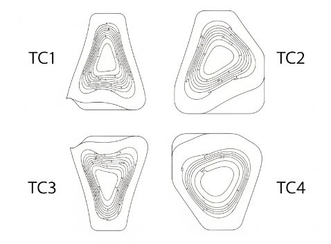 How to Choose Between TC1, TC2, TC3 and TC4 Titanium Alloys