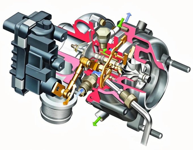 Types of Turbines: Working Principles and Applications