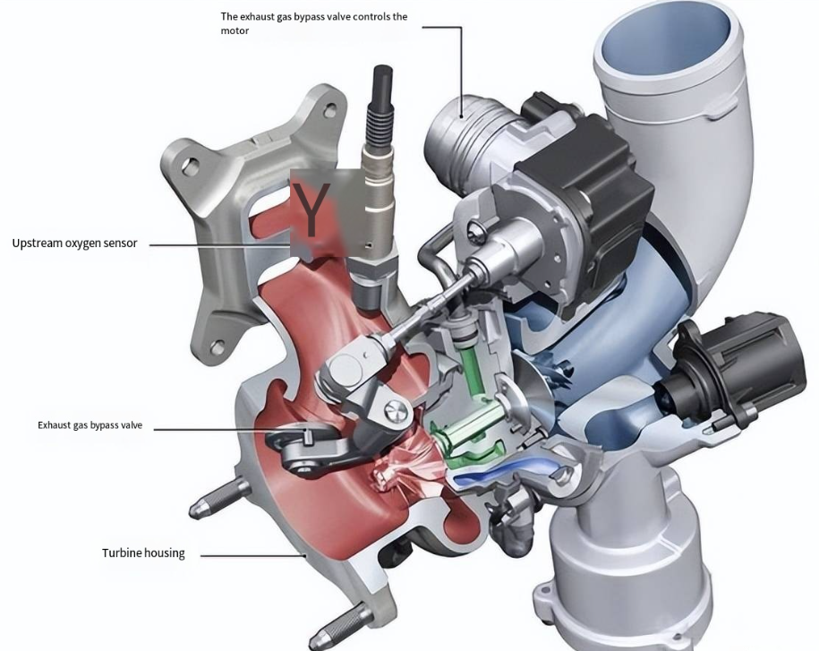 Types of Turbines: Working Principles and Applications 1