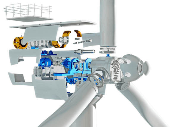 Types of Turbines: Working Principles and Applications 7