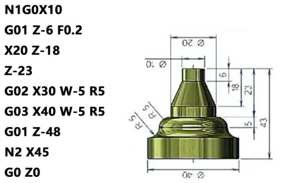 Fundamentals of CNC Programming 2212