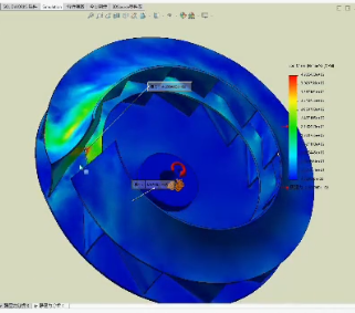 Impeller Guide 101 8
