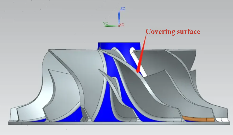 Impeller Guide 101 5