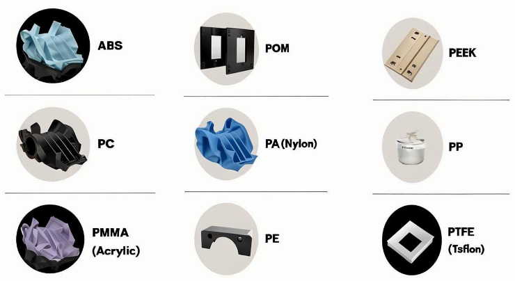 CNC Machining Plastics Materials 2210