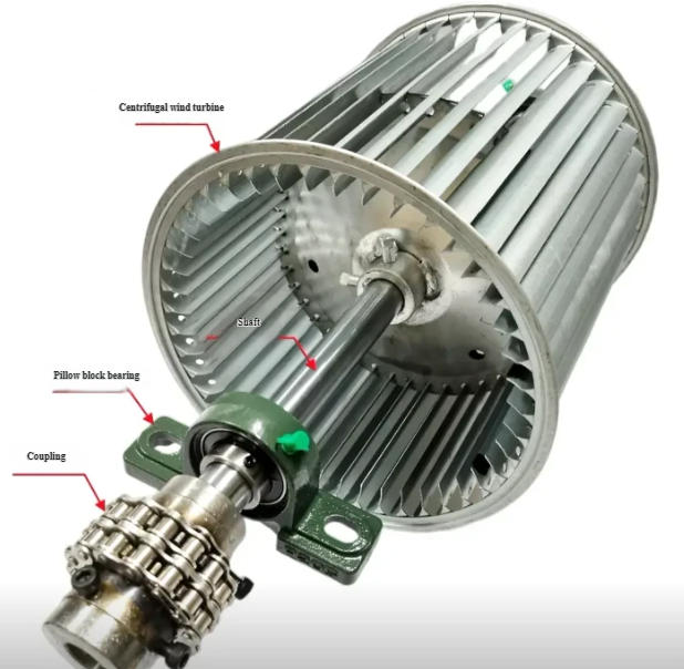 Blower Impeller: Basics, Application and Machining Methods 4