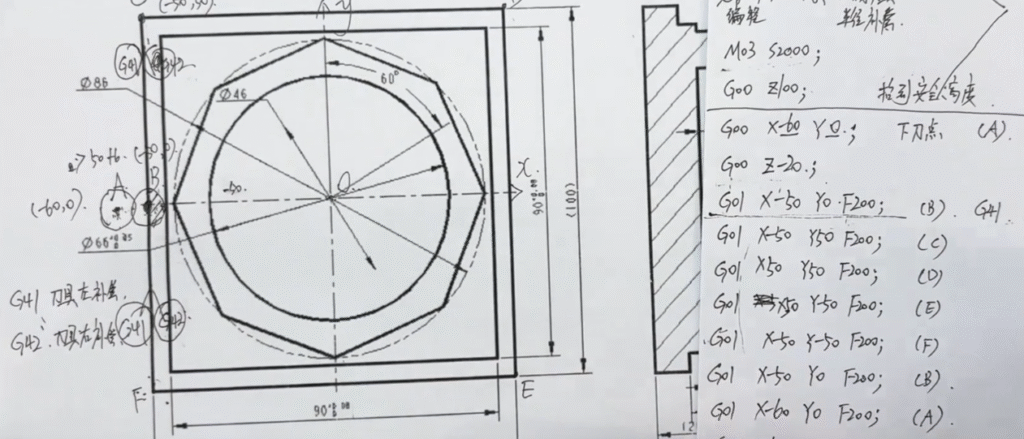 CNC Programming Basics: G-Code and M-Code Explained 5