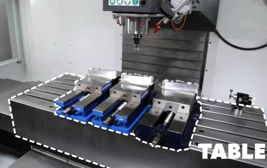 5 Main Types of CNC Machines and Their Applications 2