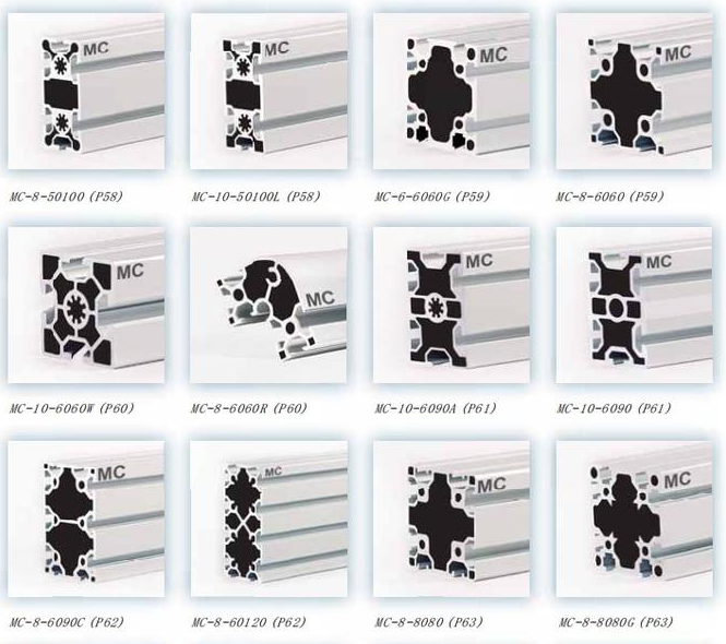 CNC Aluminum Parts FAQ – Everything You Need 2