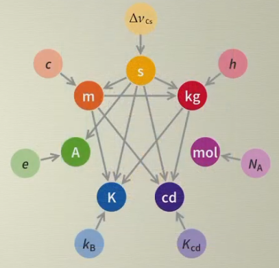 Key Metrology Concepts for CNC Part Measurement 2640