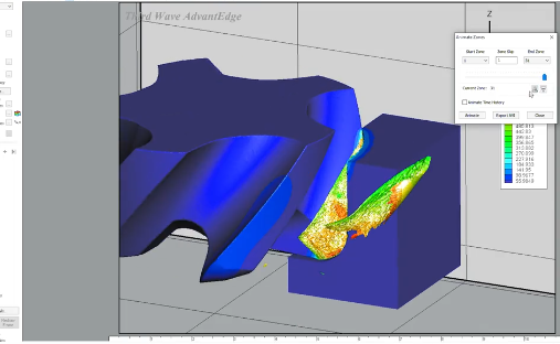 CNC Cutting Tools: Types, Parameters and Applications 1