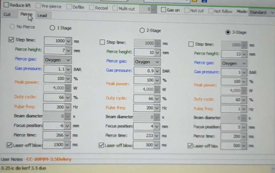 CNC Cutting Parameters 2681