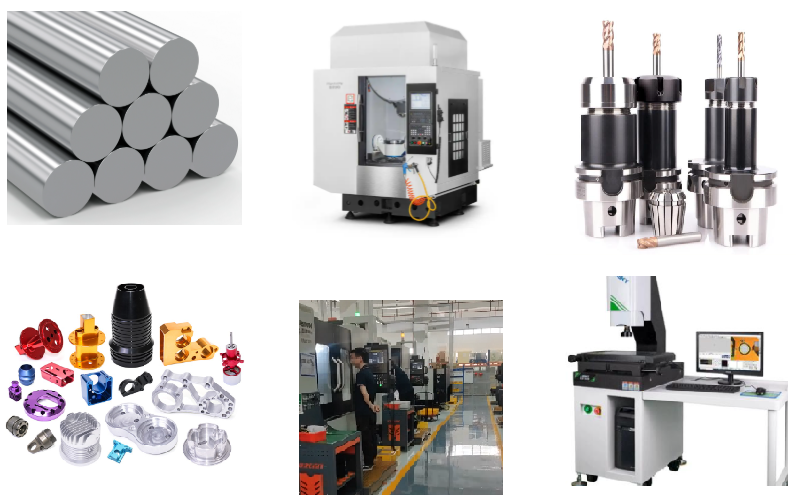 CNC Cost Components and Ranges 2735