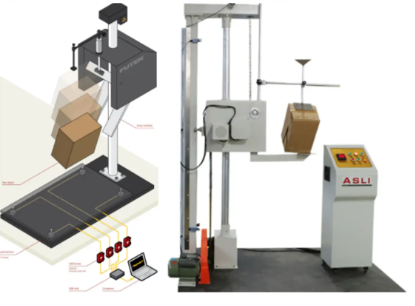 Quality Control and Verification of Packaging 2756