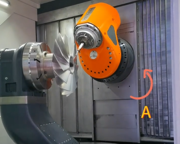 Multi-Axis Machining solution for Difficult-to-Machine parts 2971