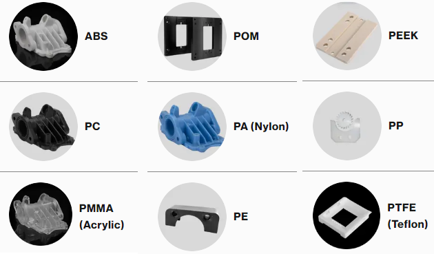 Plastics for CNC Parts