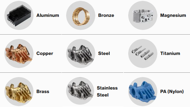 Metals and Plastics Materials 3169 0