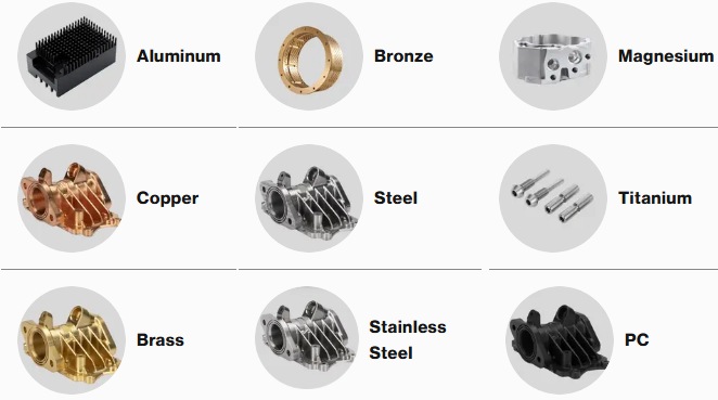 Metal and plastic materials for CNC machining in China