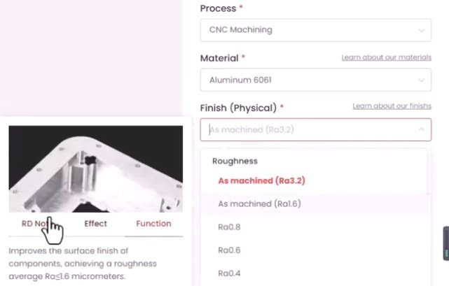 CNC Machining Cost in China: Key Pricing Factors