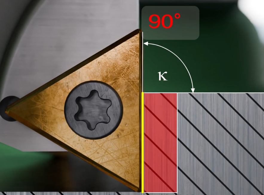 Principles of CNC milling shown through controlled tool paths