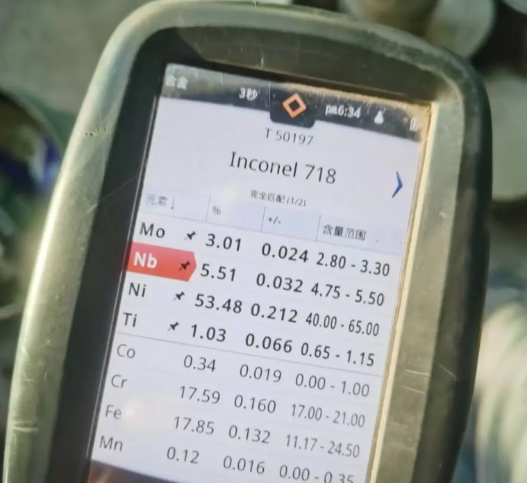 Inconel 718 Chemical Composition and Metallurgical Characteristics