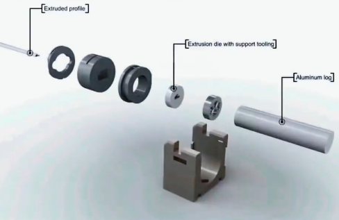 aluminum metal extrusion tubes and channels stacked
