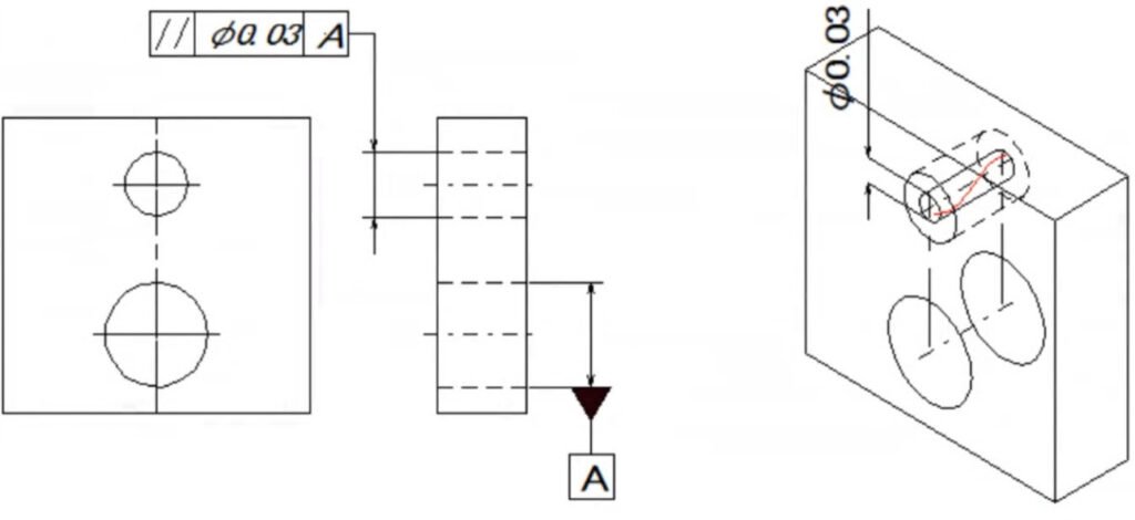 رسم فني لتفاوت التوازي (Φ0.03 بالنسبة إلى المرجع A) للمكونات المصنعة باستخدام آلات CNC، مع عرض ثلاثي الأبعاد متساوي القياس يوضح منطقة التفاوت الهندسي